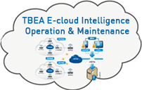 TBEA E-cloud